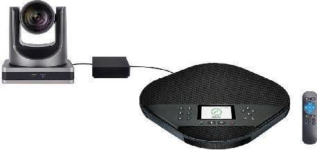Video Conferencing System